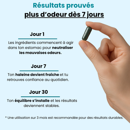 Deos | Odor-fighting supplement