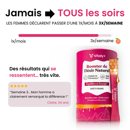 Booster de Désir Naturel