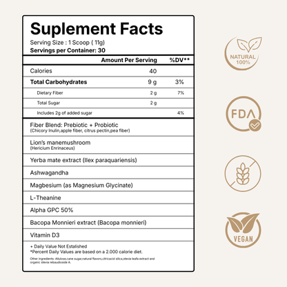 Brain Calm® Daily Brain Support