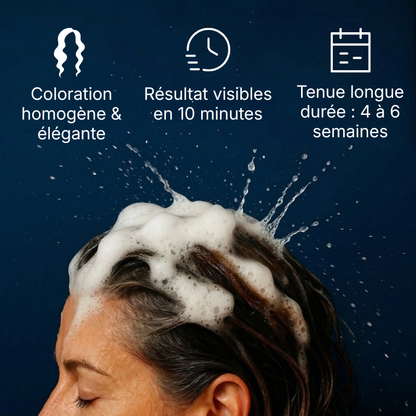 Shampoing colorant instantané